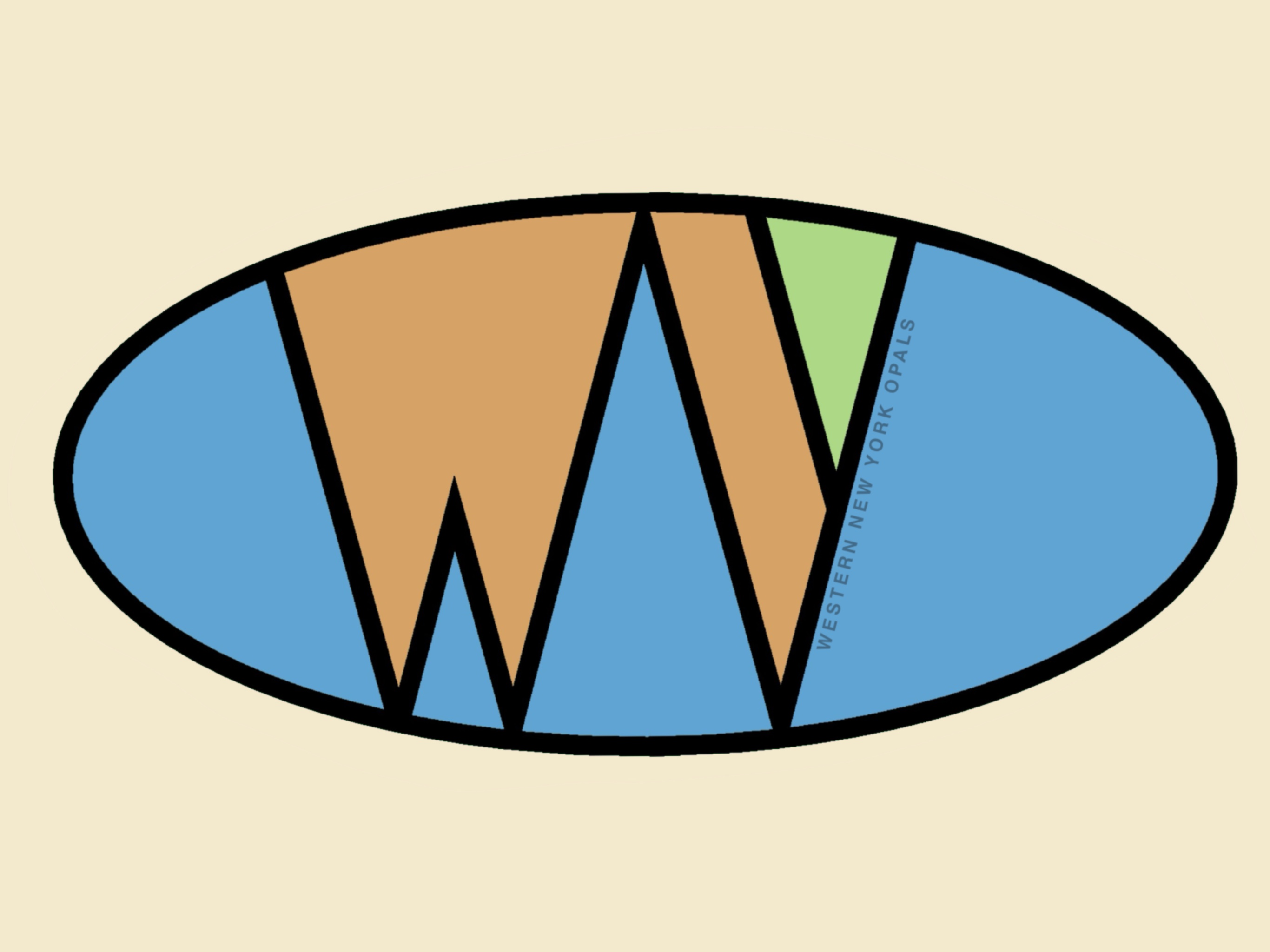 WNY Opals Logo